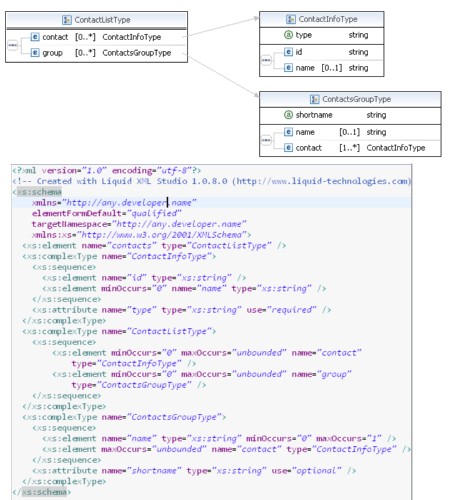 XML Schema Example