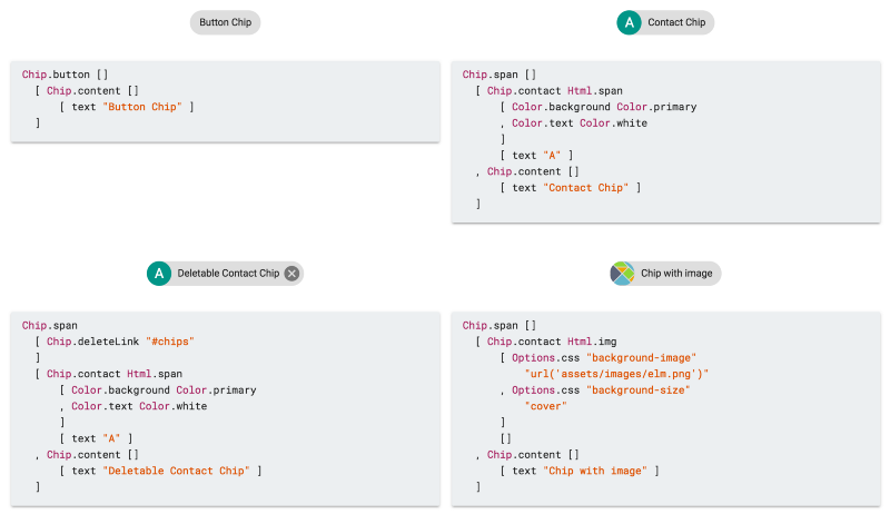 An example of Elm components provided by elm-mdl library.