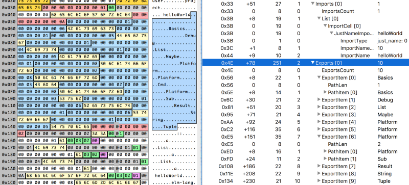 Imports and Exports example from HelloWorld.elm