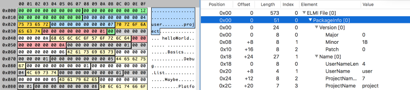 Package Info example from HelloWorld.elm.