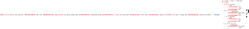 How a line of random byte and string sequences could lead to a meaningful structure with cells and markers.