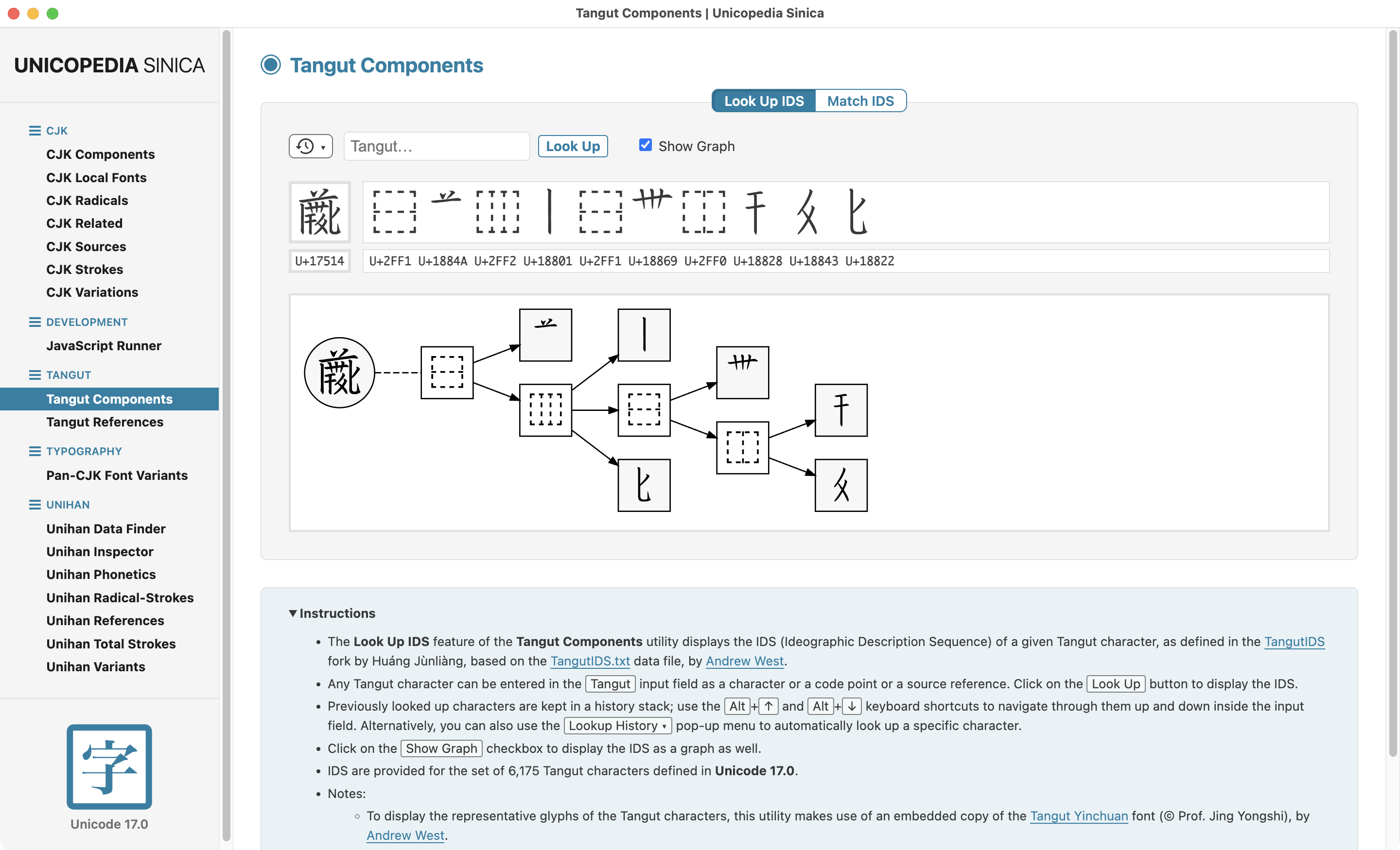 uncode-ids-logic-example