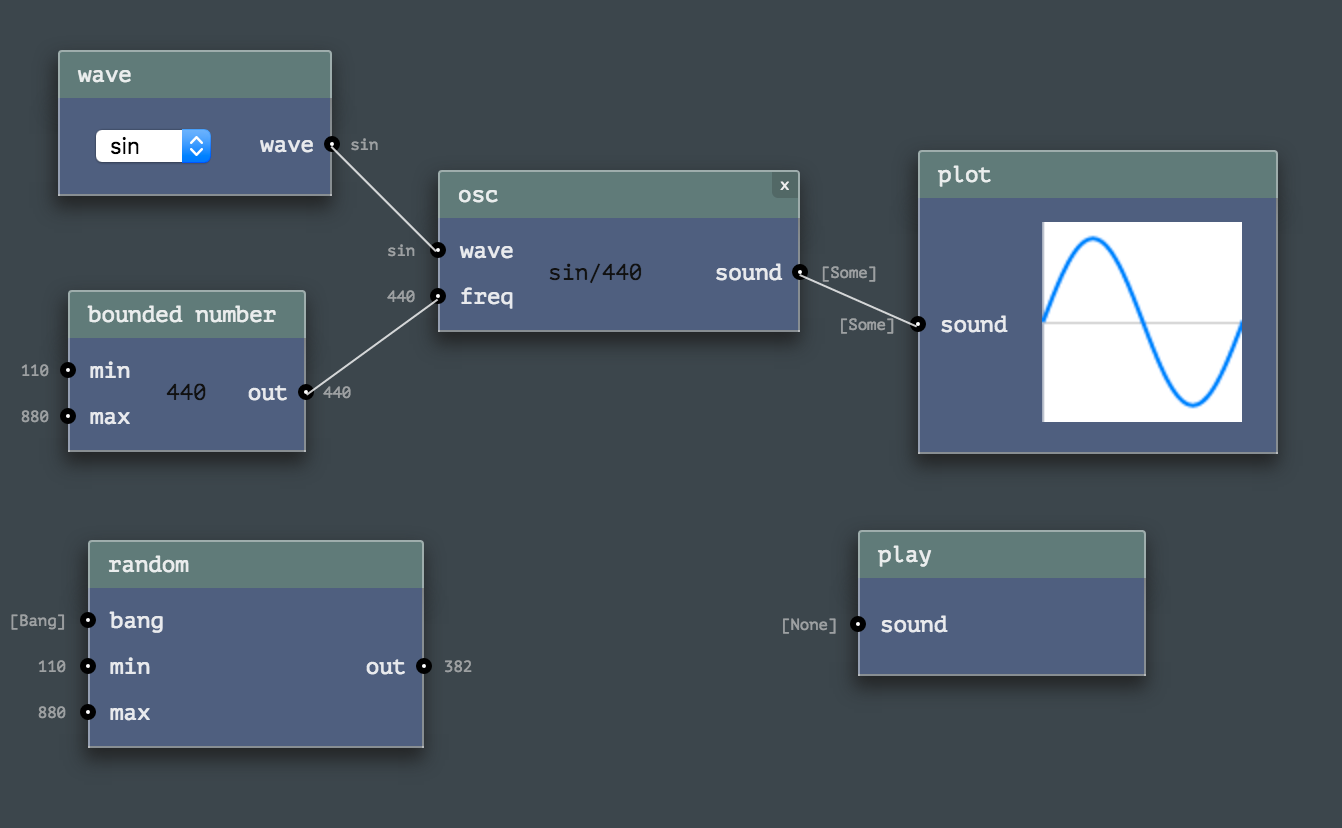 [[Projects/assets/rpd-gallery/example-timbre.png]]